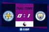 早报:传7归来,首秀双响