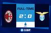 早报:伊布破门米兰2-0拉齐奥;本泽马三射一传皇马5-2塞尔塔
