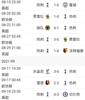 高开低走！热刺英超开局3场1-0后，遭遇两场0-3