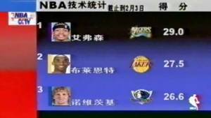 认识这些球星的都结婚了吧？05年央视报道NBA排名和场均数据