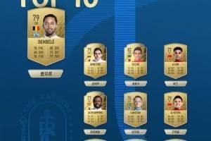 中超球员FIFA22盘带能力值:登贝莱第一,阿兰艾克森高拉特进前十
