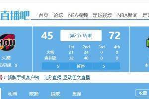 森林狼上半场领先火箭27分 爱德华兹24分&唐斯21分8板