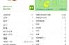 C罗本场比赛数据:1射1传&2次关键传球&创造1次得分机会