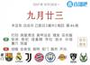一周热评：勇士在回程的大巴上看见了坐在库里边上的多特