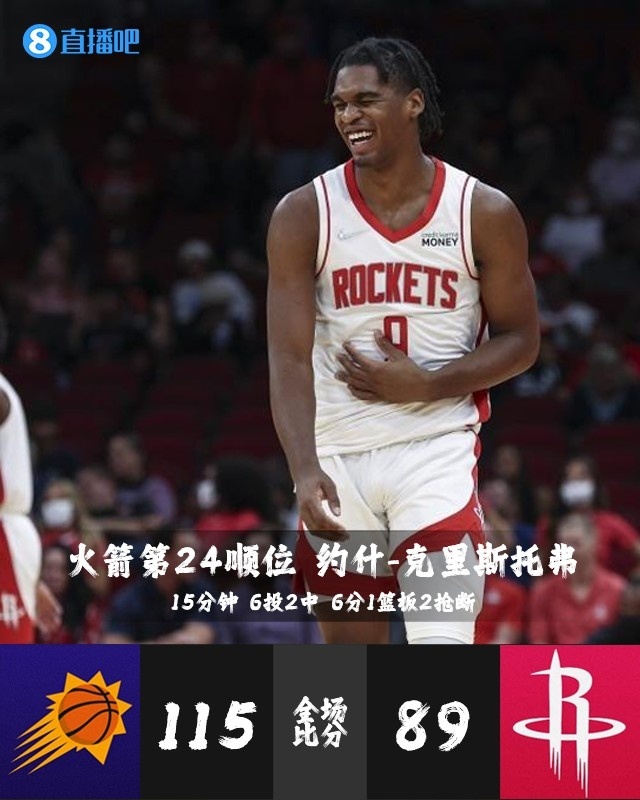 【今日菜鸟观察】勇士库明加9分钟得9分5板2断1帽 火箭萨古两双
