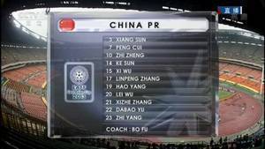 进球大战!2013年东亚杯国足4-3澳大利亚
