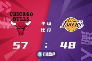 公牛场均9.9个三分联盟倒一 今日半场已轰进了9个