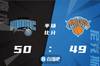 ?小瓦格纳16+9 特伦斯-罗斯19分 巴雷特17+9 魔术力克尼克斯