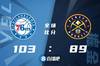 ?马克西22+5 约基奇30+10+7 76人6人上双力克掘金止5连败
