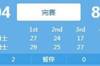 群龙无首!骑士单节仅得8分 对面库里一人20分
