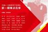 U18国足第六期集训名单出炉：广州队和山东泰山各7人入选