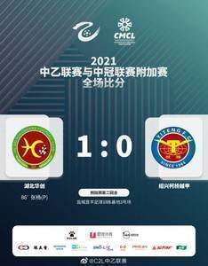 中乙附加赛次回合：青岛红狮2-1淄博齐盛 湖北华创1-0绍兴柯桥