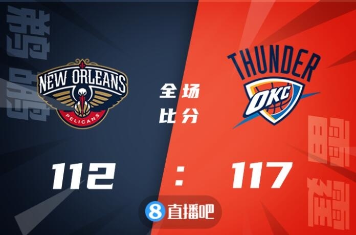 ?亚历山大31+5 威金斯24+6 哈特29+10 雷霆复仇鹈鹕