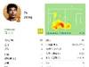 41岁中后卫郑智数据:打满全场,4解围4拦截19次长传 评分7.9最高