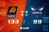 ?布克24+7 保罗7+6+16 鲍尔17分 太阳7人得分上双大胜黄蜂
