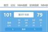 网三疯！篮网第三节打出39比19 净胜公牛20分！