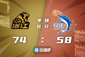 ?赵岩昊31+6+6断 琼斯26+10 高登37+11 广厦轻取福建迎7连胜