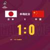 半场-王燊超手球送点大迫勇也点射 国足全面落后暂0-1日本