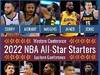 【夜谈会】今年NBA全明星首发已出炉 聊聊你的看法