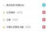 微博热搜榜:中国女足占据前二,前10占4条