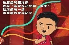 葡萄牙官博晒九图回顾C罗无与伦比的36岁，祝福C罗37岁生日快乐！