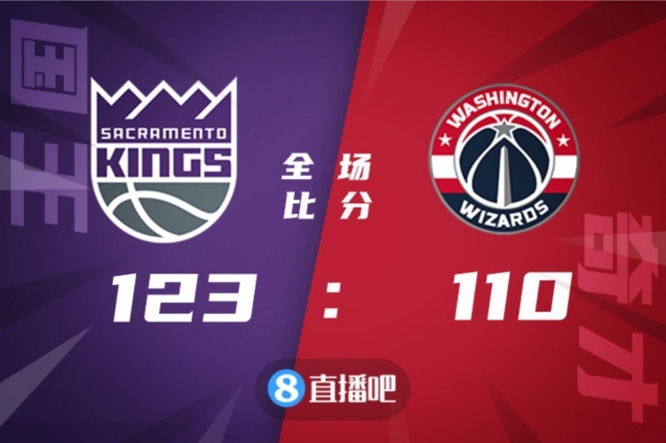 ?福克斯26分 小萨16+11+7 库兹马22+8+7 国王力克奇才