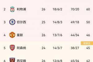 今日趣图:我争四狂魔又回来了!