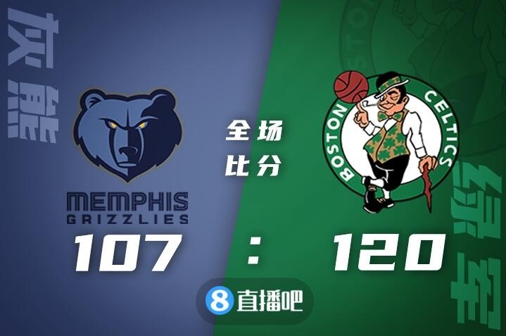 ?塔图姆37+6+5 霍福德21+15+5 莫兰特38+7 绿军击退灰熊