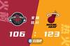 ?巴特勒21+7 希罗31分 格林20分 热火大胜火箭取3连胜