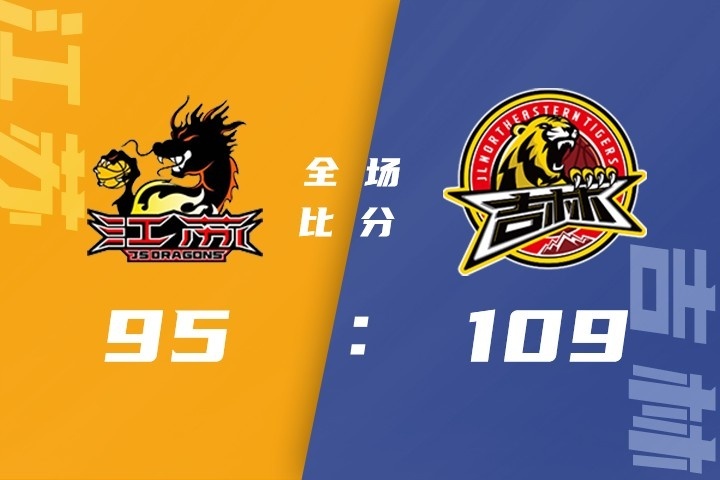?琼斯35+12+12 姜伟泽28分 赵率舟24+8 吉林送江苏12连败