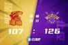 ?兰兹博格41+6+5 张帆20+6 赵义明22+17 北控大胜深圳