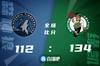?塔图姆34+5+6 布朗31+10 唐斯19+5 绿军擒狼迎6连胜
