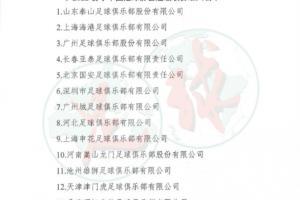 新赛季中超准入名单18家俱乐部公布,河北队、重庆两江均在列