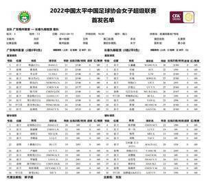 女超-梅州vs长春首发：彭诗梦毕晓琳两国门领衔，外援维拉出战