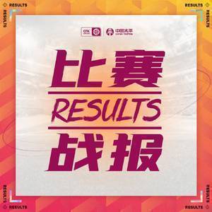 女超联赛第3轮战报:武汉3-0北京,江苏6-0河南,广东0-1长春