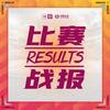女甲联赛A组第2轮战报:浙江5-1云南,大连人3-1天津