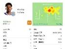 8000万值不值?福法纳数据:15次对抗成功8次,4次拦截2次解围