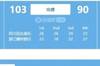 WCBA揭幕战四川103-90浙江 韩旭14分&李梦19分10助&王思雨12分