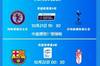 姑娘们加油!中国女足留洋球员本周末赛程一览