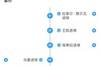 ?当年卓尔4-4深圳的比赛曾引发假球讨论?