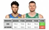 硬不起来的阿波，软不下去的切特