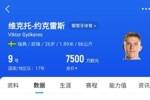 仅需7500万?约克雷斯精彩一条龙策动+单场造3球,赛季40球10助