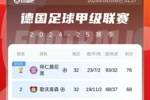 这一刻凯恩等了多久?德甲积分榜:拜仁已加上冠军标识?
