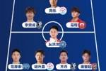 苏超联赛最佳阵容:滕帅、高驰领衔锋线