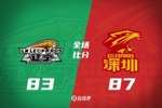 ?深圳力克辽宁！贺希宁32+9 史密斯22分 莫兰德10+11+7