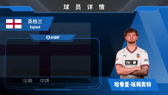 HWG!埃利奥特租借加盟瓦伦西亚达口头协议,来看集锦