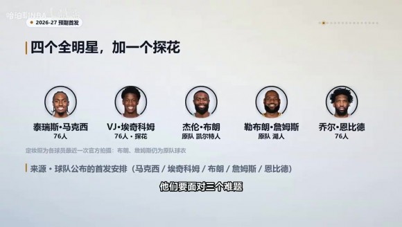 76 人能顺利冲冠吗?纸面天赋堪称东部天花板,四巨头上限拉满